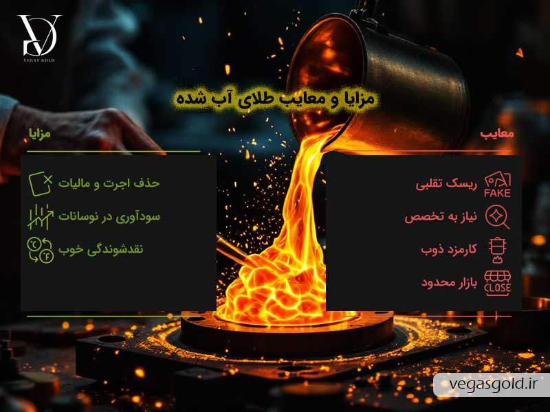 مزایا، معایب و ریسک های خرید طلای آب شده