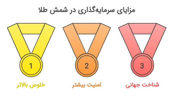 مزایای شمش طلا برای سرمایهگذاری